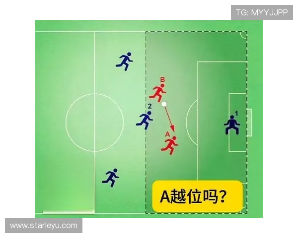 假摔判罚的裁判标准与VAR介入规则详解