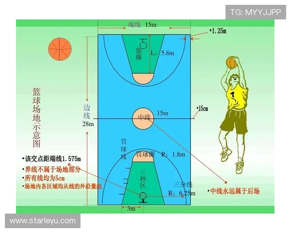 篮球中线规则解析：核心要点与回场违例判定标准