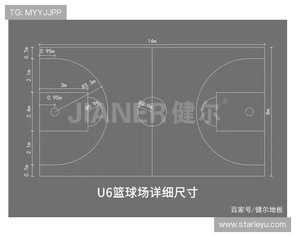 篮球比赛中断规则解析：全面理解何时何地暂停比赛