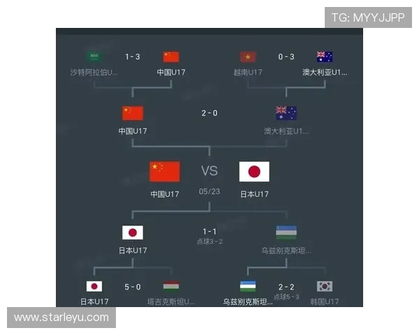 日本队2026世界杯预选赛晋级前景分析 亚洲劲旅能否连续八届闯入正赛